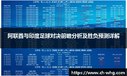 阿联酋与印度足球对决前瞻分析及胜负预测详解