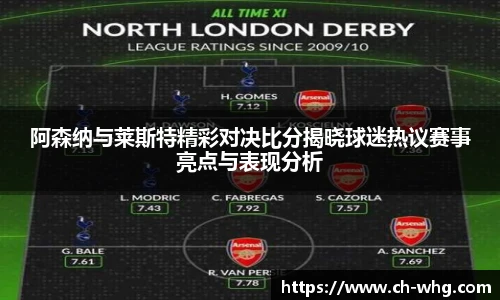 阿森纳与莱斯特精彩对决比分揭晓球迷热议赛事亮点与表现分析